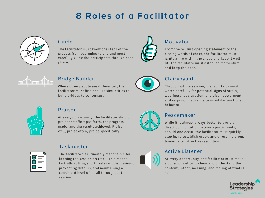 The 8 Roles of a Facilitator - Leadership Strategies